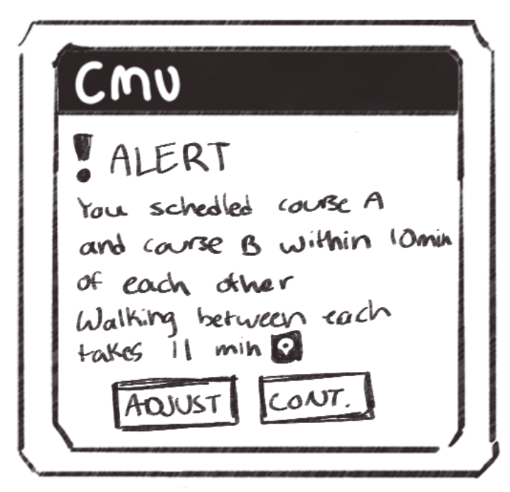 Interface sketch warning that two classes are too close in time