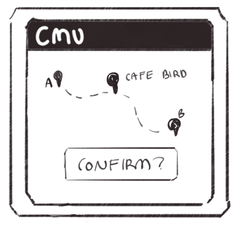 Interface sketch mapping a food stop along the student's route